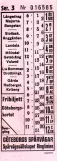 Fribillet til Spårvägssällskapet Ringlinien (SSR), forsiden (1995)