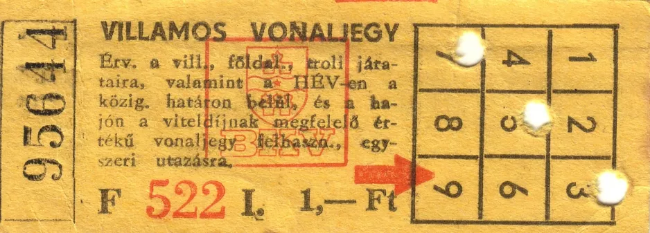 Enkeltbillet til Budapesti Közlekedési Vállalat (BKV), forsiden (1983)