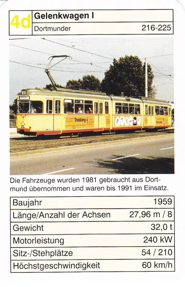 Spillekort: 4d Gelenkwagen I
(2002)