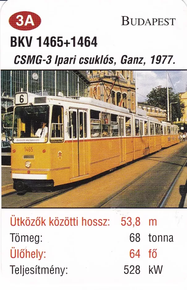 Spillekort: Budapest sporvognslinje 6 med ledvogn 1465 ved Nyugati pályaudvar M (2014)