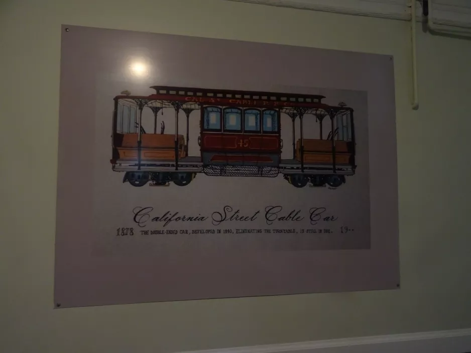 Tegning: California Street Cable Car
 (2023)