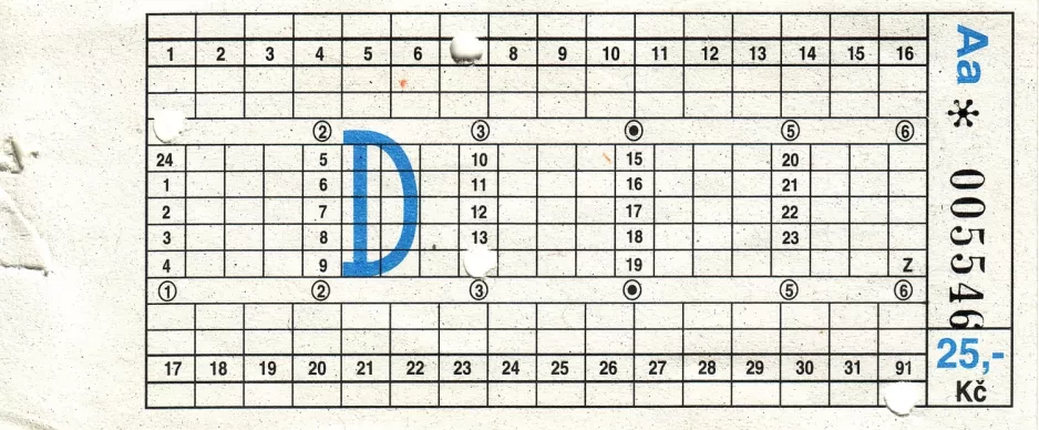 Voksenbillet til Muzeum Městské Hromadné Dopravy v Praze (MHD), forsiden (2001)